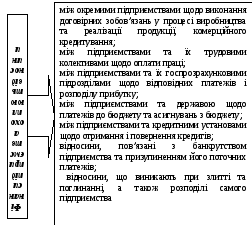 Полотно 1279