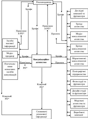 Полотно 84