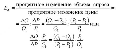 1.Корисність товару як основа його оцінки покупцем.