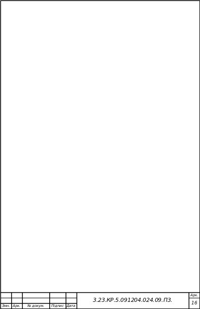 Групувати 383