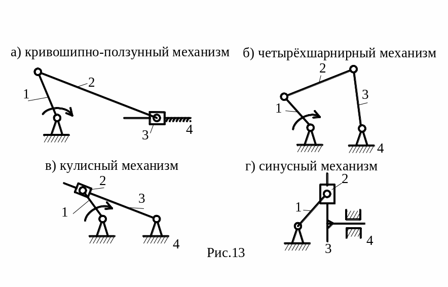 Презентация на тему: СТРУКТУРНЫЕ СХЕМЫ СИСТЕМ УПРАВЛЕНИЯ