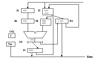 Контент Flip-fl0p - Страница 8 - Форум ELECTRONIX