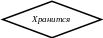 Блок-схема: решение 9