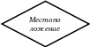 Блок-схема: решение 11