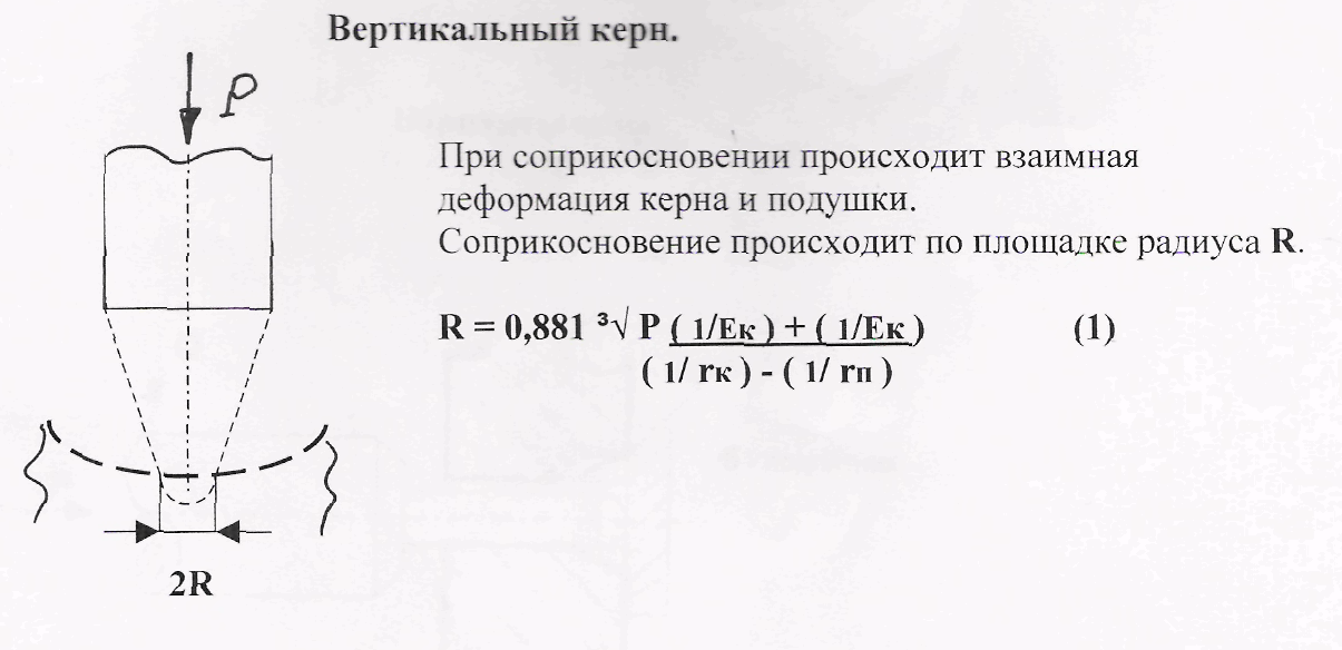 1.2. Ножевые опоры
