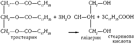 Глицерин и вода реакция. Тристеарин глицерин. Ферментативный гидролиз тристеарина. Тристеарин и вода. Тристеарин и вода реакция.