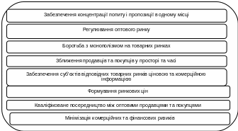 Полотно 163