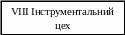 Блок-схема: процесс 4