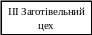 Блок-схема: процесс 2