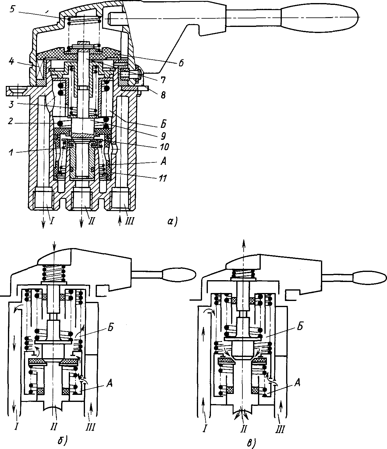 Кран тормозной камаз 5320 схема