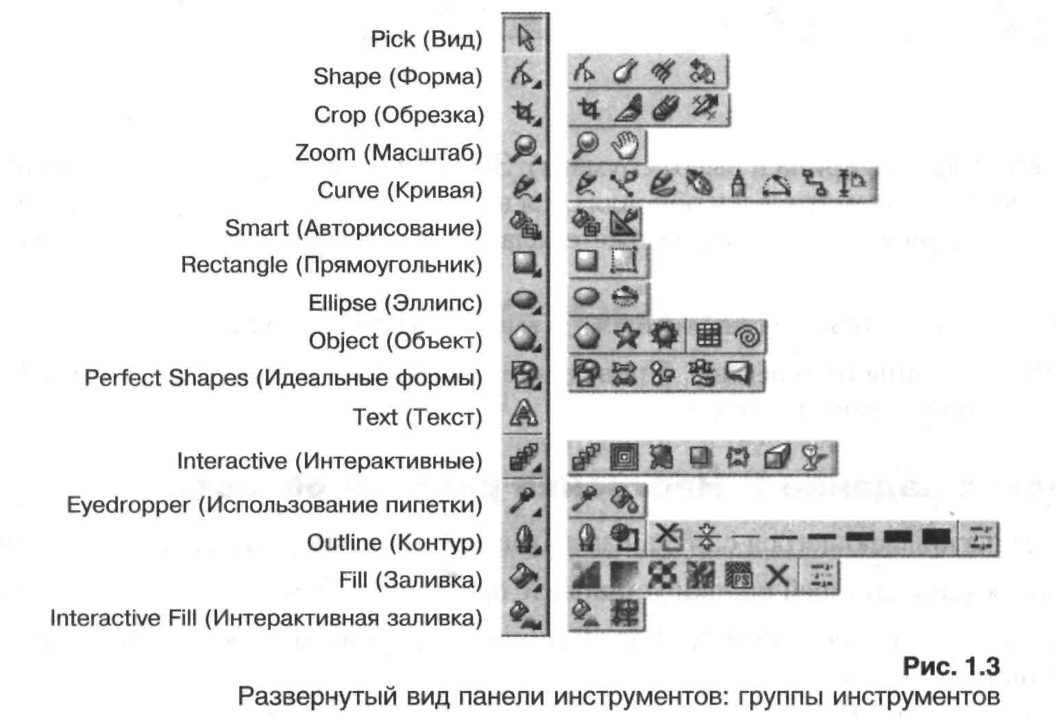 Панель инструментов корел