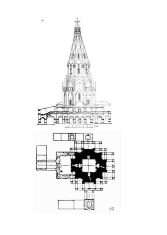 Схема церкви вознесения в коломенском