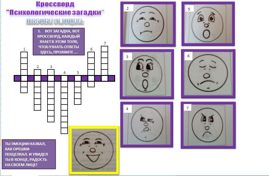 Тест ваши чувства эмоции