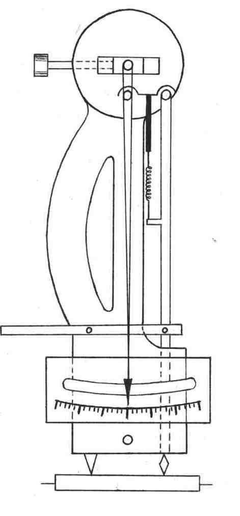 Тензометр своими руками чертежи