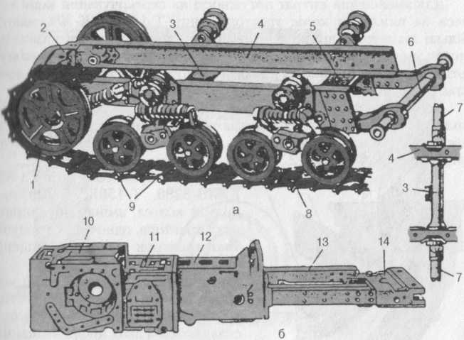 Устройство т. Ходовая система трактора дт75. Ходовая часть гусеничного трактора т-150. Ходовая система гусеничного трактора т70. Ходовая часть ДТ 75.
