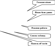 Группа 27