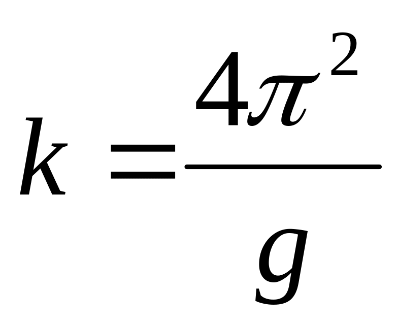Рабочий формула. Выведите рабочую формулу. Формула периода. Вывод рабочей формулы. K из формулы периода маятника выразить.