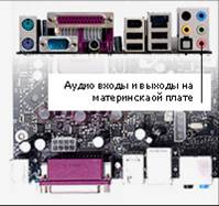 Дешевые звуковые карты.