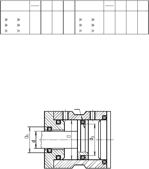 Канавки под резиновые кольца. Канавки под уплотнительные кольца круглого сечения ОСТ 1 14646. Канавка под кольцо ГОСТ 9833-73. Канавки под резиновые кольца ГОСТ 9833. Размер канавок под резиновые кольца круглого сечения.
