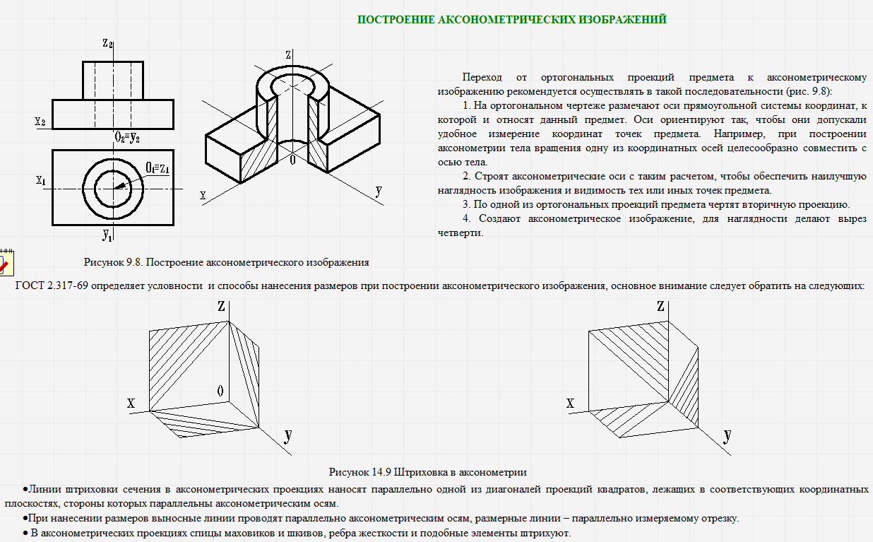 Построить аксонометрическое изображение