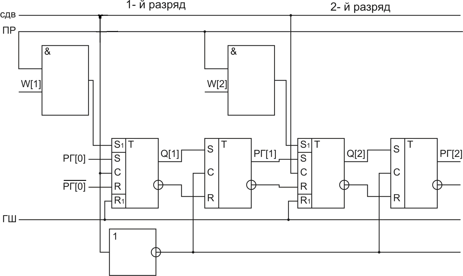 2.11.1 Регистры сдвига