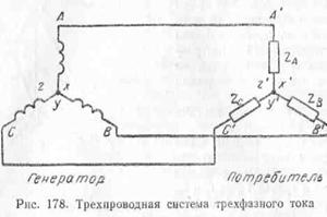 20. С оединение звездой в трехфазной цепи с нулевым проводом. Роль ...