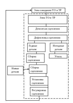 Полотно 66