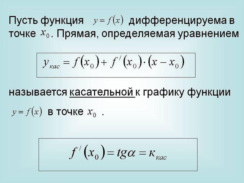 Уравнение касательной к графику функции в точке