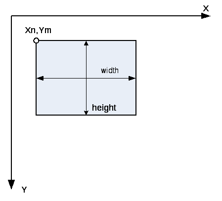 0 height 1 width 1 0 height 1 width 1