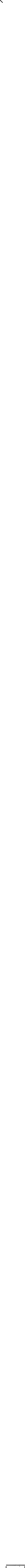 Группа 655
