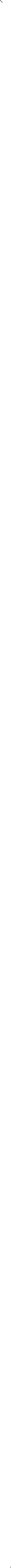 Группа 484