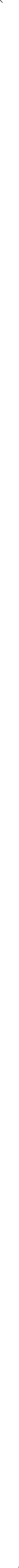Группа 468