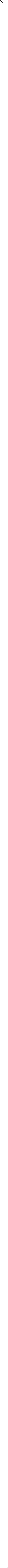 Группа 449