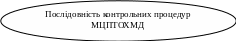 Овал 195