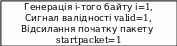 Блок-схема: процесс 21