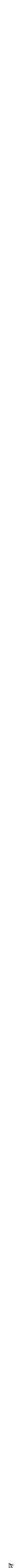 Group 254