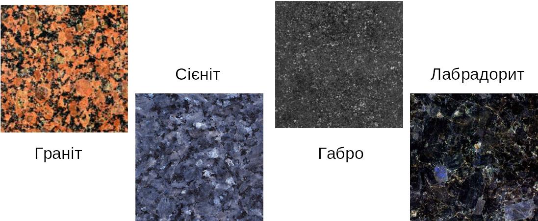 Класифікація гірських порід
