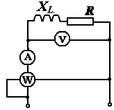 Амперметр с катушкой индуктивности. Схема ваттметра переменного тока. Амперметр переменного тока с катушкой индуктивности. Индуктивность это в амперметре. Вольтметр синусоидальное.