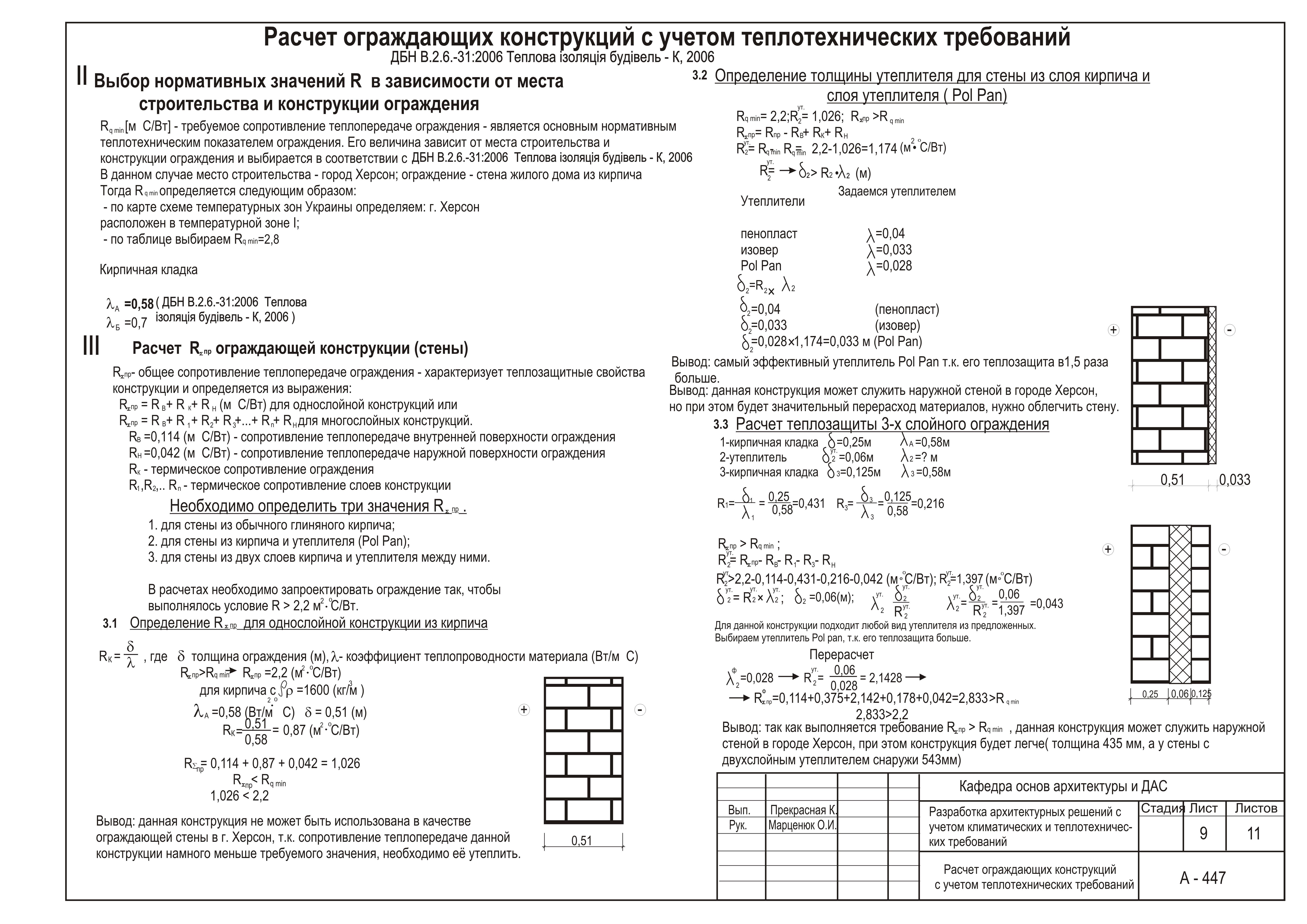 Как сделать теплотехнический расчет наружной стены - 91 фото портал мастеров web