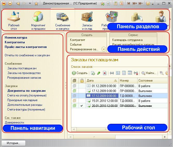 Панель разделов