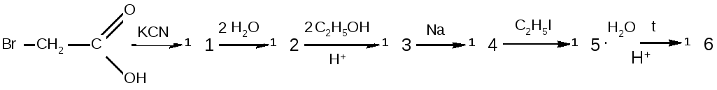 1 бромпропан продукт реакции. 1 3 Дибромпропан KCN. Пропан + KCN. Пропилхлорид KCN. KCN С органикой.