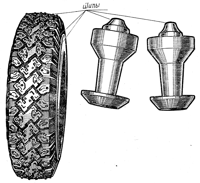 Шины м 15. М-177 шины. Шины м-147. Шина автомобиля. Шипы для колес чертеж.