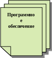 Documents