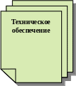 Documents