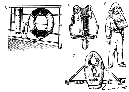 Шлюпка спасательный круг спасательный плот спасательный жилет картинки