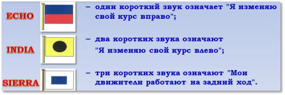 Включи короче 3. Звуковые сигналы на судах. Звуковые сигналы маневроуказания. Сигналы маневроуказания судна. Звуковые сигналы на реке.