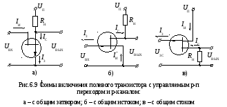 Схеме включения транзистора с общей базой соответствует рисунок