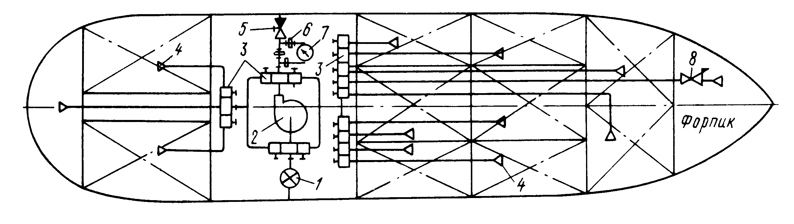 Балластная система на судне схема