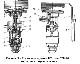 Пароэжекторная холодильная установка схема