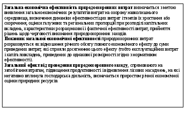 Полотно 151